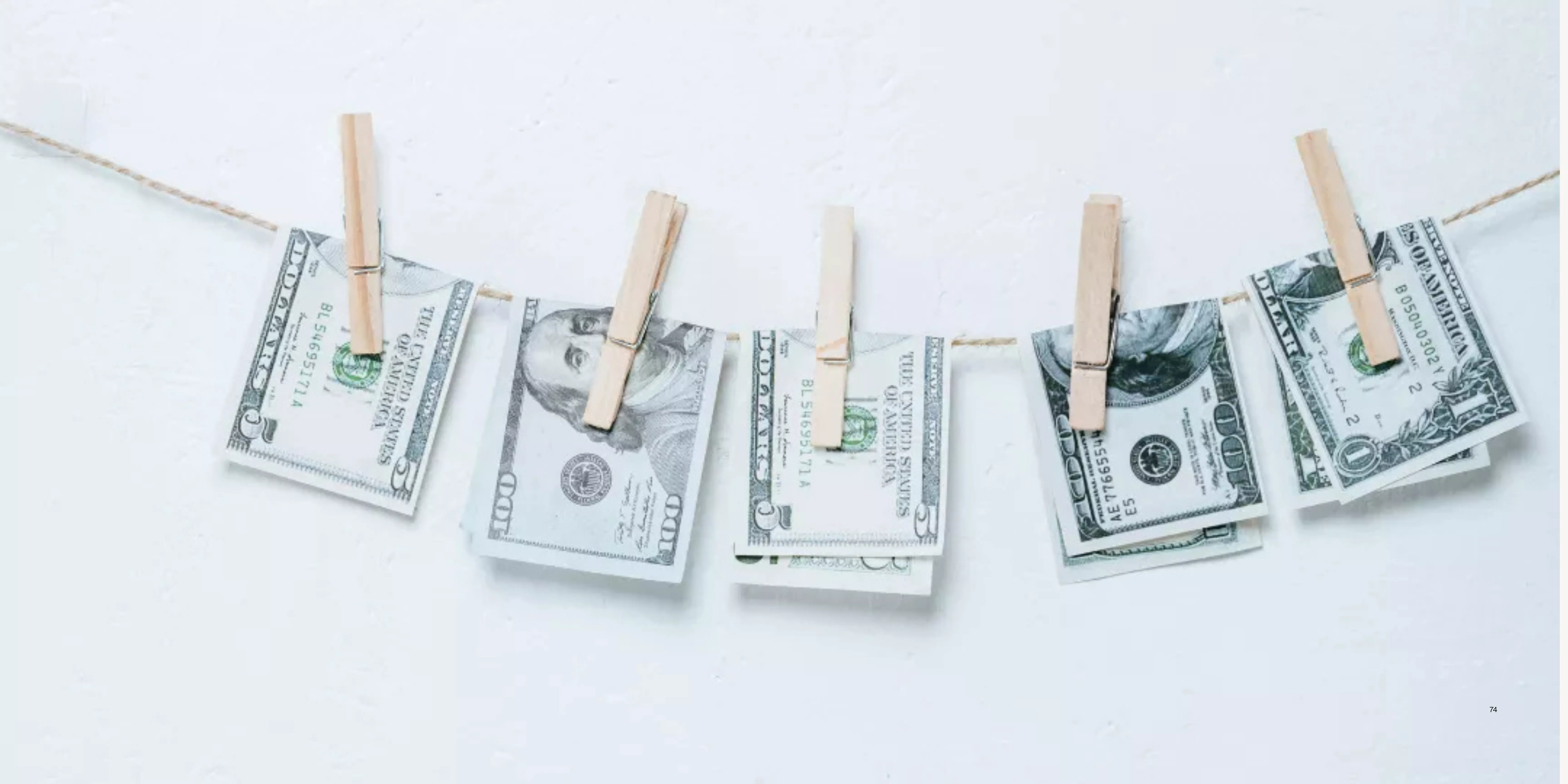 Anti Money Laundering